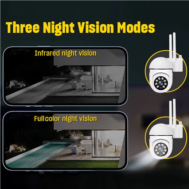 1080P WiFi Indoor PTZ Security Camera – Night Vision 2.4GHz