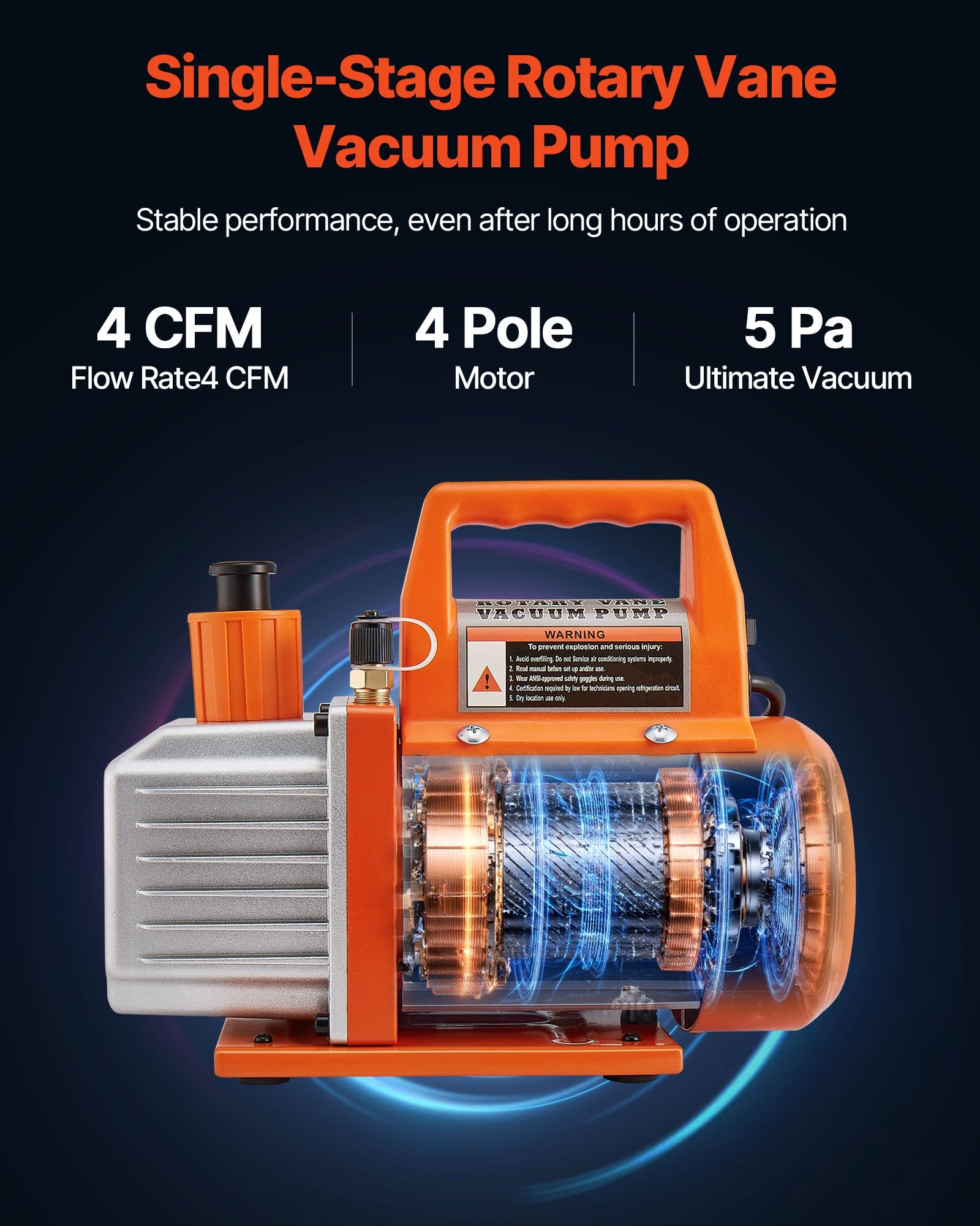 4 CFM 1/3 HP HVAC Single Stage Rotary Vane Vacuum Pump And Manifold Gauge Kit