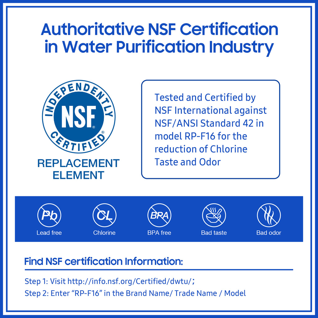 3 Pack Refrigerator Water Filter Replacement For  Water Filter HAF-CIN EXP, DA29-00020B, HAF-CIN, DA29-00020B-1, RF28HMEDBSR, RF263BEAESR, RS25J500DSR, RF263TEAESG, HDX FMS-2, DA97-08006A-1