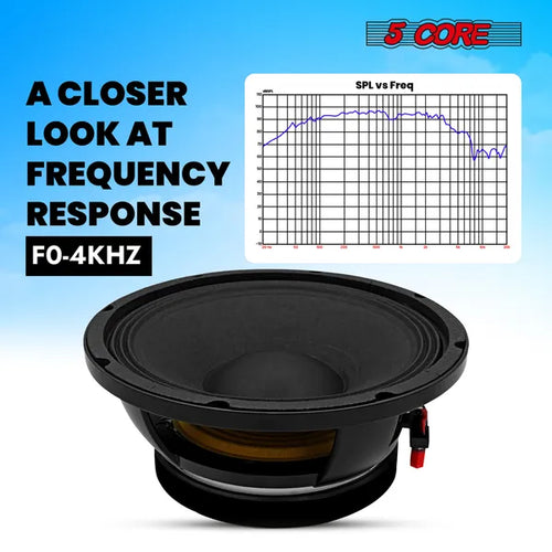 10' Subwoofer Speaker 300W RMS Full Range Car Audio Sub Woofer 4 Ohm Bass Replacement Driver