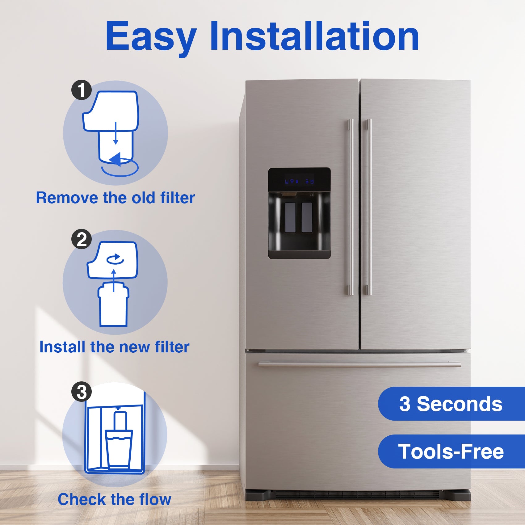 3 Pack Refrigerator Water Filter Replacement For GE MWF, SmartWater MWFP, MWFINT, MWFA, GWF, HDX FMG-1, Kenmore 9991, GSE25GSHECSS, WFC1201 Water Filter