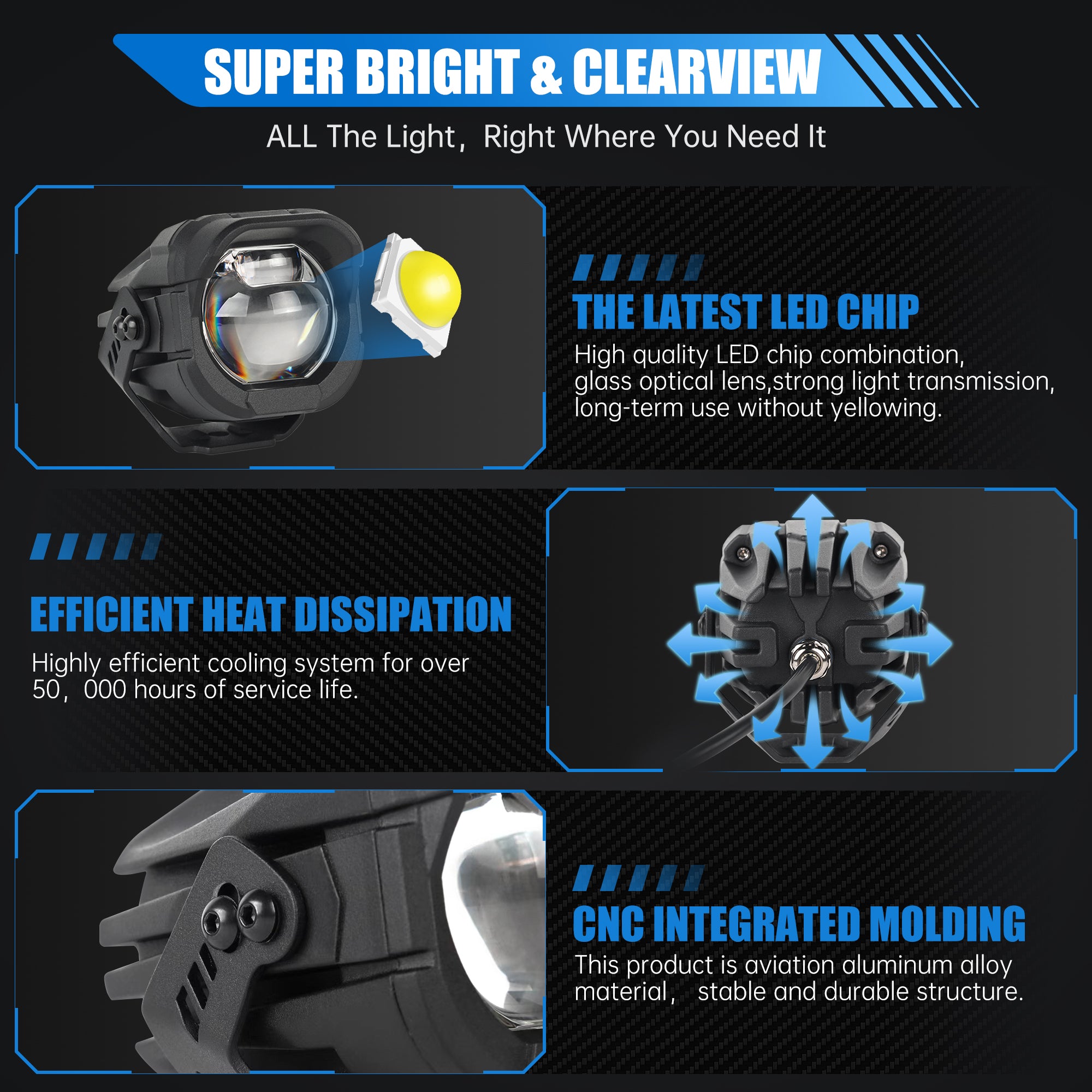 A-Pillar Spotlight Compatible With Trucks Ford Etc ATV Motorcycle
